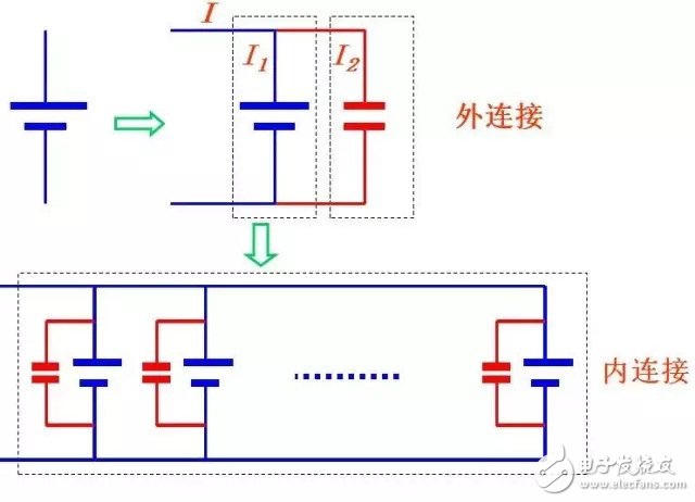 best365官網(wǎng)下載最新版本：石墨烯自問(wèn)世今后